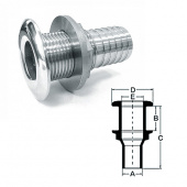 НоменклатураПрисоединенныеФайлы