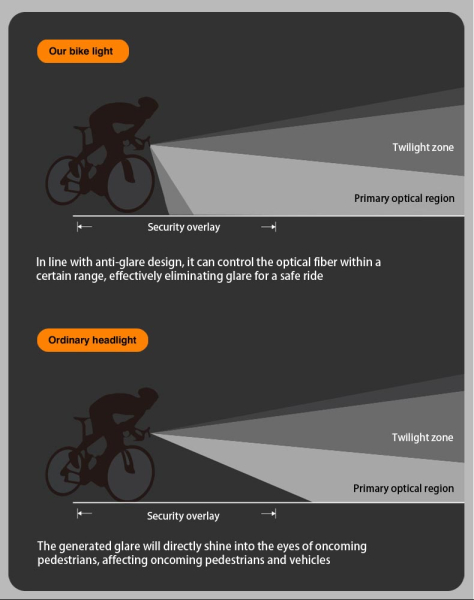 CorPrime600 5 CorPrime600 5