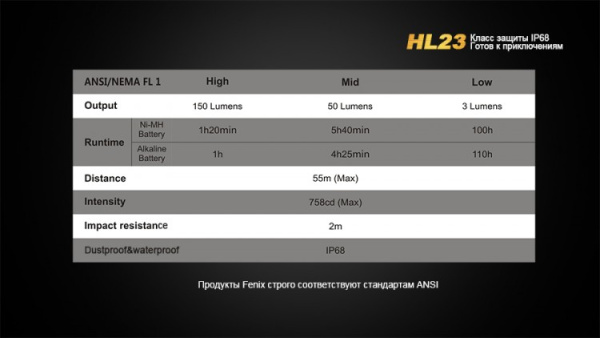 HL23 1 HL23 1