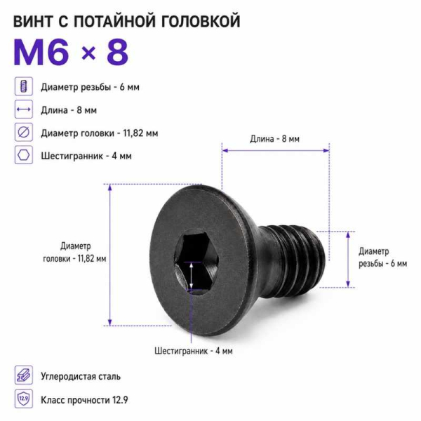 M6-8 1