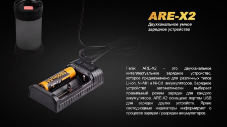 ARE-X2_2 ARE-X2_2