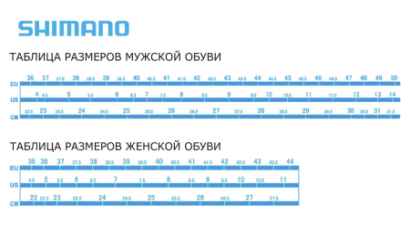 Размерная сетка обуви Shimano
