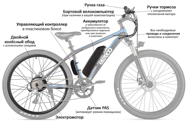 электрификация велосипед электрификация велосипед