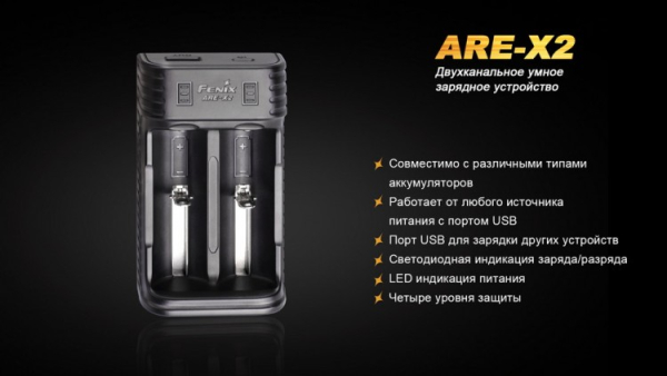 ARE-X2_3 ARE-X2_3